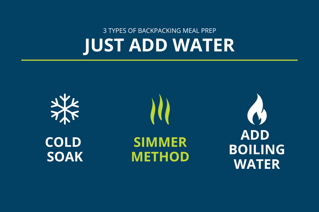 The Future of Cooking Backpacking Meals The Simmer Method
